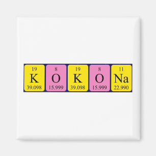Kokona Magnet für den periodischen Tabellennamen