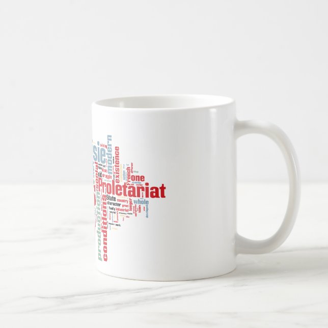 Kommunistische Manifest-Wort-Wolke Kaffeetasse (Rechts)