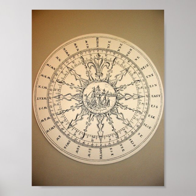 Kompass aus dem Maritime Museum Poster (Vorne)