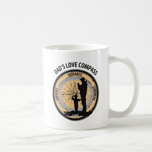 Kompass für die Liebe Vaters Kaffeetasse (Rechts)