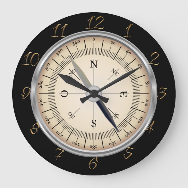 Kompass große Uhr (Vorderseite)