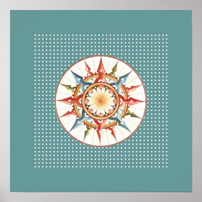 Kompass-Rose Poster (Vorne)
