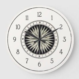 Kompass-Wall-Uhr Große Wanduhr