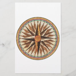 Kompassnavigator des Vintagen Schiffes