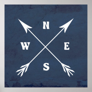 Kompasspfeile Poster