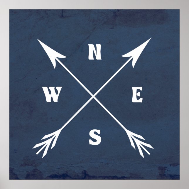 Kompasspfeile Poster (Vorne)