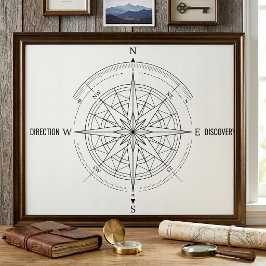 Kompassrose zur Richtungsfindung Poster