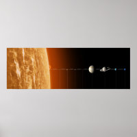 Komplettes Sonnensystem - Reise durch unser kosmis