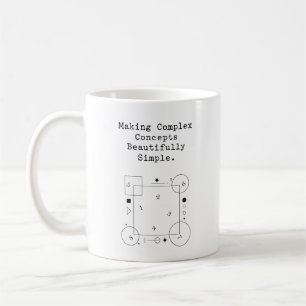 Komplexe Mathematik vereinfachen Schöne Konzepte Kaffeetasse