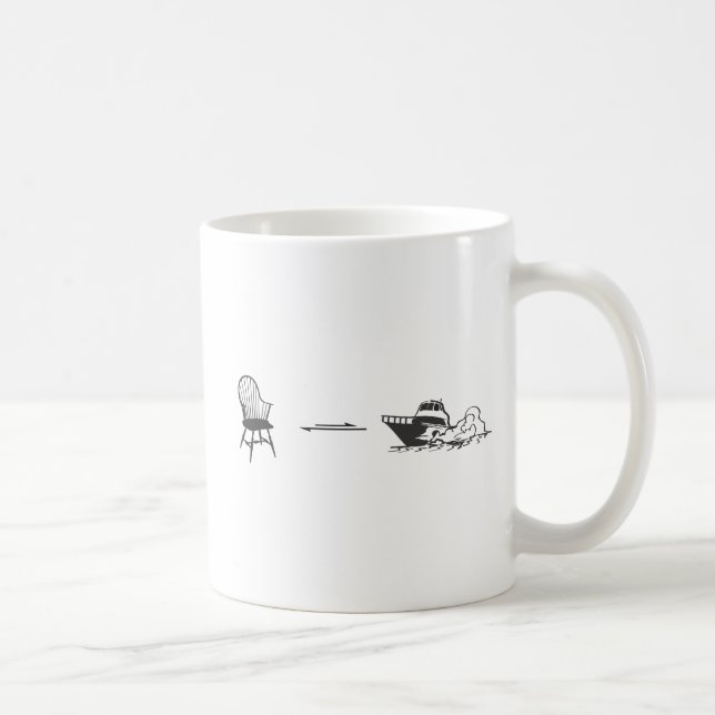 Konformationsänderungen Kaffeetasse (Rechts)