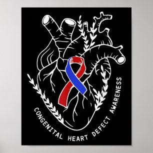Kongenitale Herzerkrankungen Bewusstseinsstörung H Poster