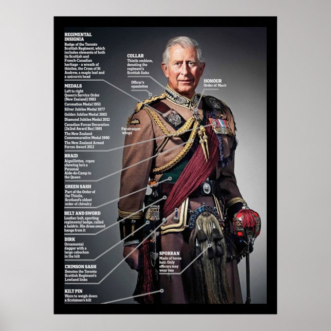 König Charles III Oberst Oberst in Obertoronto Sch Poster (Vorne)