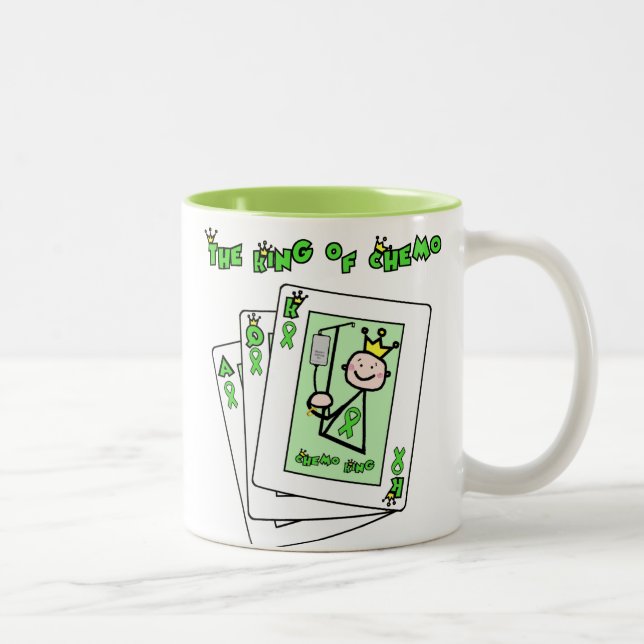 König von Chemo Zweifarbige Tasse (Rechts)