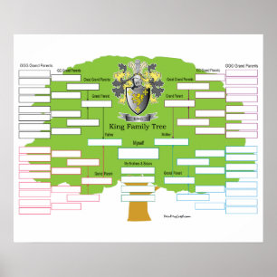 König Wappen Poster