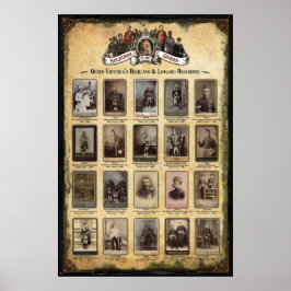 Königin Victorias Highland & Lowland Regiments Poster