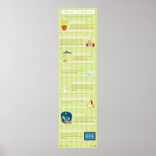 Konnte sich weniger interessieren oder konnte sich poster