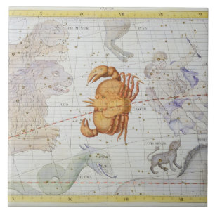 Konstellation des Krebses, überziehen 4 'vom Atlas Fliese