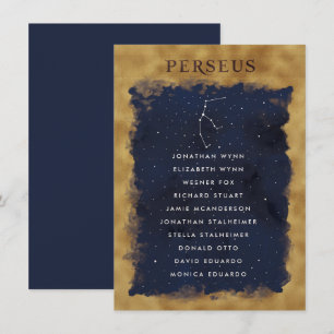 Konstellation Himmelskartenkarte PERSEUS