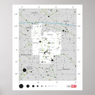 Konstellation Orion das Jäger-Diagramm Poster