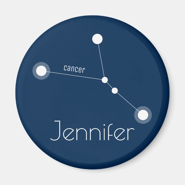 Konstellation personalisierter Krebserkrankungen Magnet (Vorne)