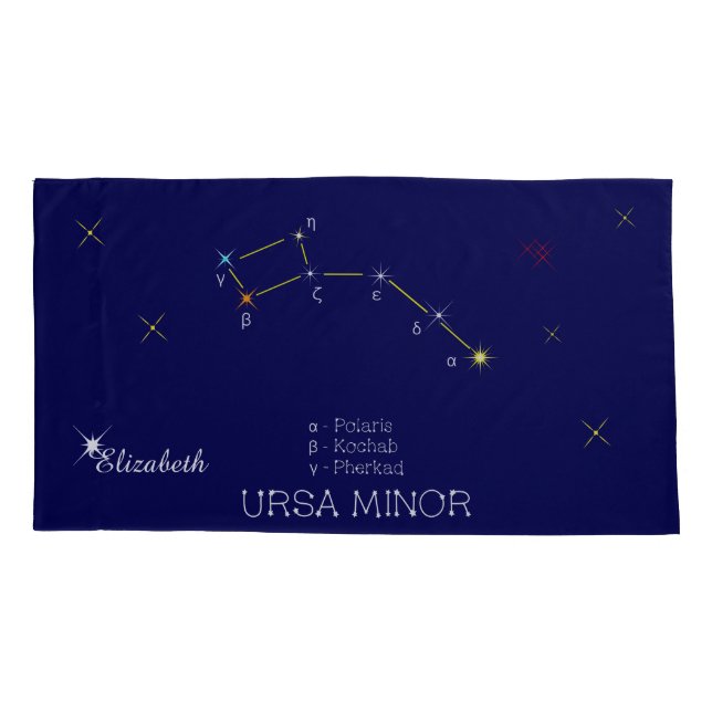 Konstellation Ursa Minor Kissenbezug (Rückseite)
