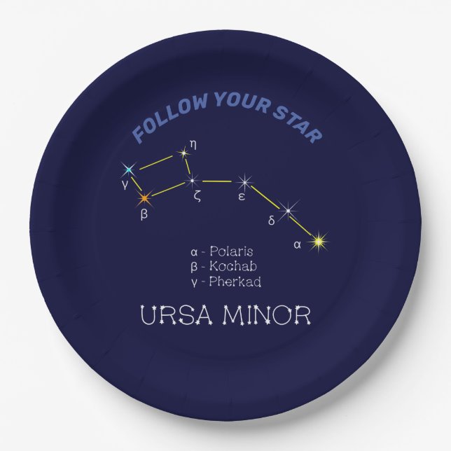 Konstellation Ursa Minor Pappteller (Vorderseite)