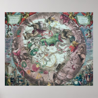 Konstellationen der südlichen Hemisphäre