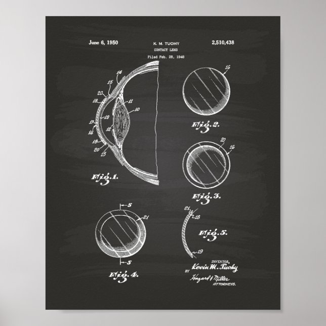 Kontakt Lens 1950 Chalkboard für Patentkunst Poster (Vorne)