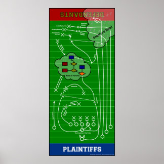 Kontur-Poster Poster