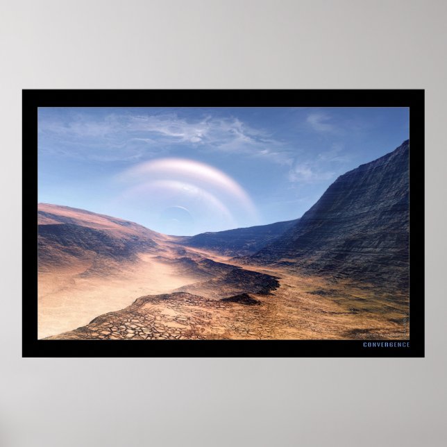 Konvergenz Poster (Vorne)