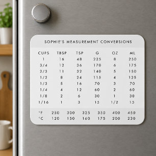 Konvertierung der Messung Modern Name Kitchen Ch Magnet