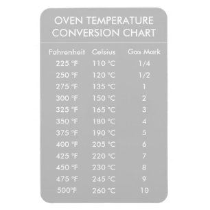 Konvertierungsdiagramm für die Ofentemperatur - Gr Magnet