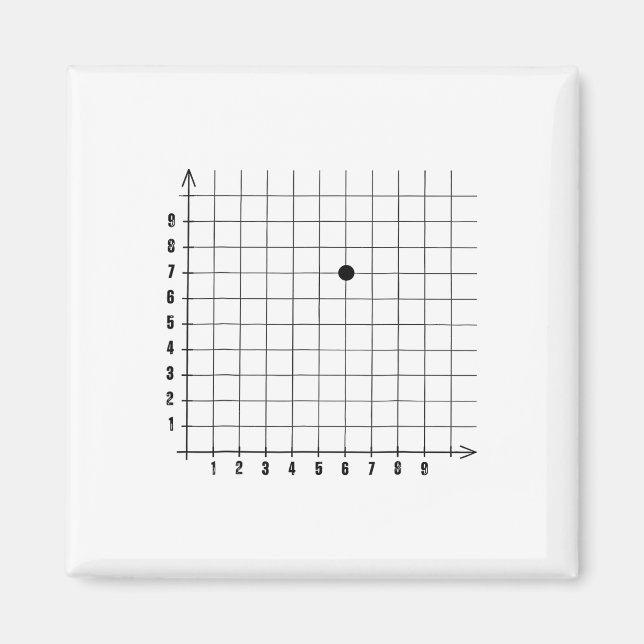 Koordinate 67 Meme Six Seven 6-7 Lustiger Internet Magnet (Vorne)