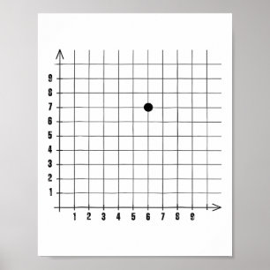 Koordinate 67 Meme Six Seven 6-7 Lustiger Internet Poster