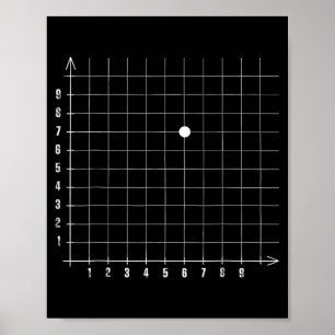 Koordinate (6,7) Lustiger Mathelehrer 67 Mathe-Lie Poster