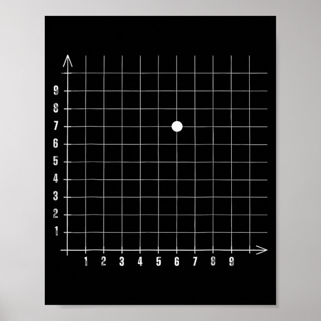 Koordinate (6,7) Lustiger Mathelehrer 67 Mathe-Lie Poster (Vorne)