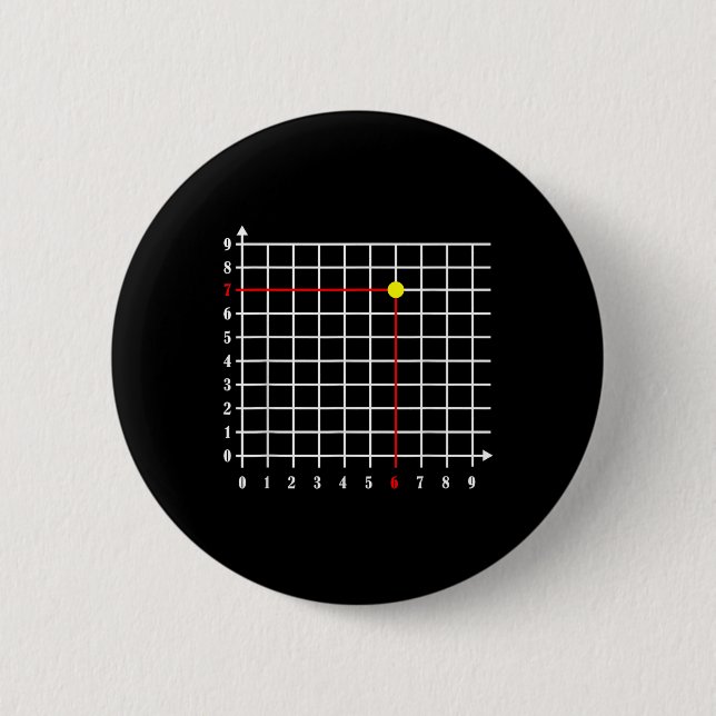 Koordinate (6_7) Six Seven Zahl Gen Alpha Slang  Button (Vorderseite)