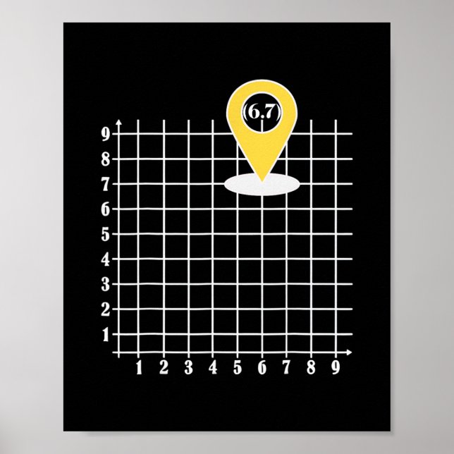 Koordinate 6 Nummer 67 Sechs Sieben Meme  Poster (Vorne)