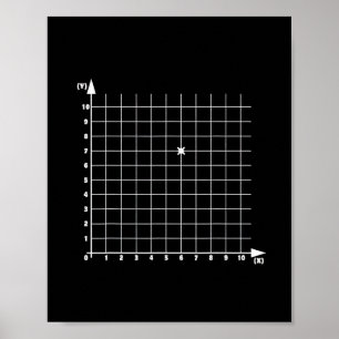 Koordinate Sechs Sieben Zahl Gen Alpha Slang 6 7 T Poster