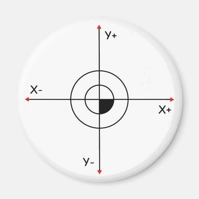 Koordinatenkreuz Magnet (Vorne)