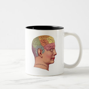 Kopf der antiken Gehirnkarte Phrenologie Zweifarbige Tasse