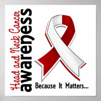 Kopf-und Neckenkrebs-Bewusstsein 5