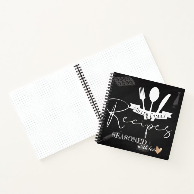 Kopfbrett | Kollektive Familienrezepte Notizbuch (Innenseite)