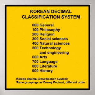 Koreanisches Klassifizierungssystem Poster