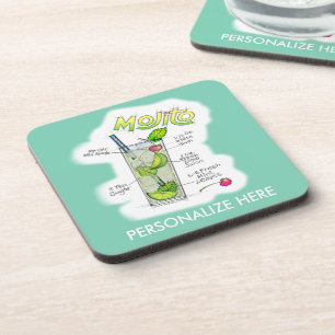 KORKEN-UNTERSETZER-SETS - MOJITO UNTERSETZER
