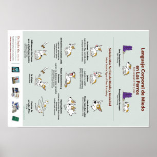 Körper-Sprache von Furcht im Hundeplakat Poster