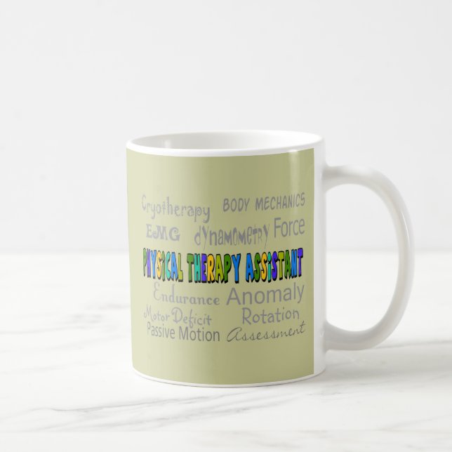 Körperliche Therapie-behilflicher "Terminologie-" Kaffeetasse (Rechts)