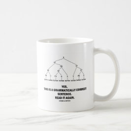 Korrekter Satz des Büffel-(8mal) grammatisch Kaffeetasse