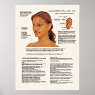 Kosmetische Akupunktur Gesichtspunkt Verjüngung Poster