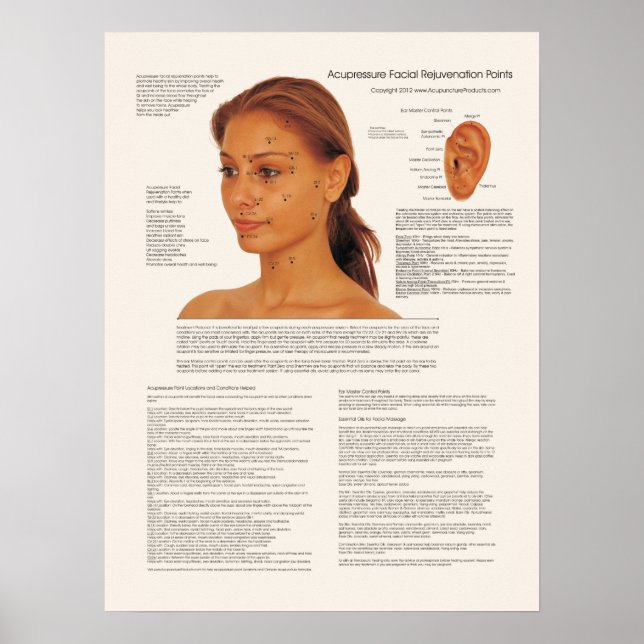 Kosmetische Akupunktur Gesichtsverjüngungspunkte Poster (Vorne)